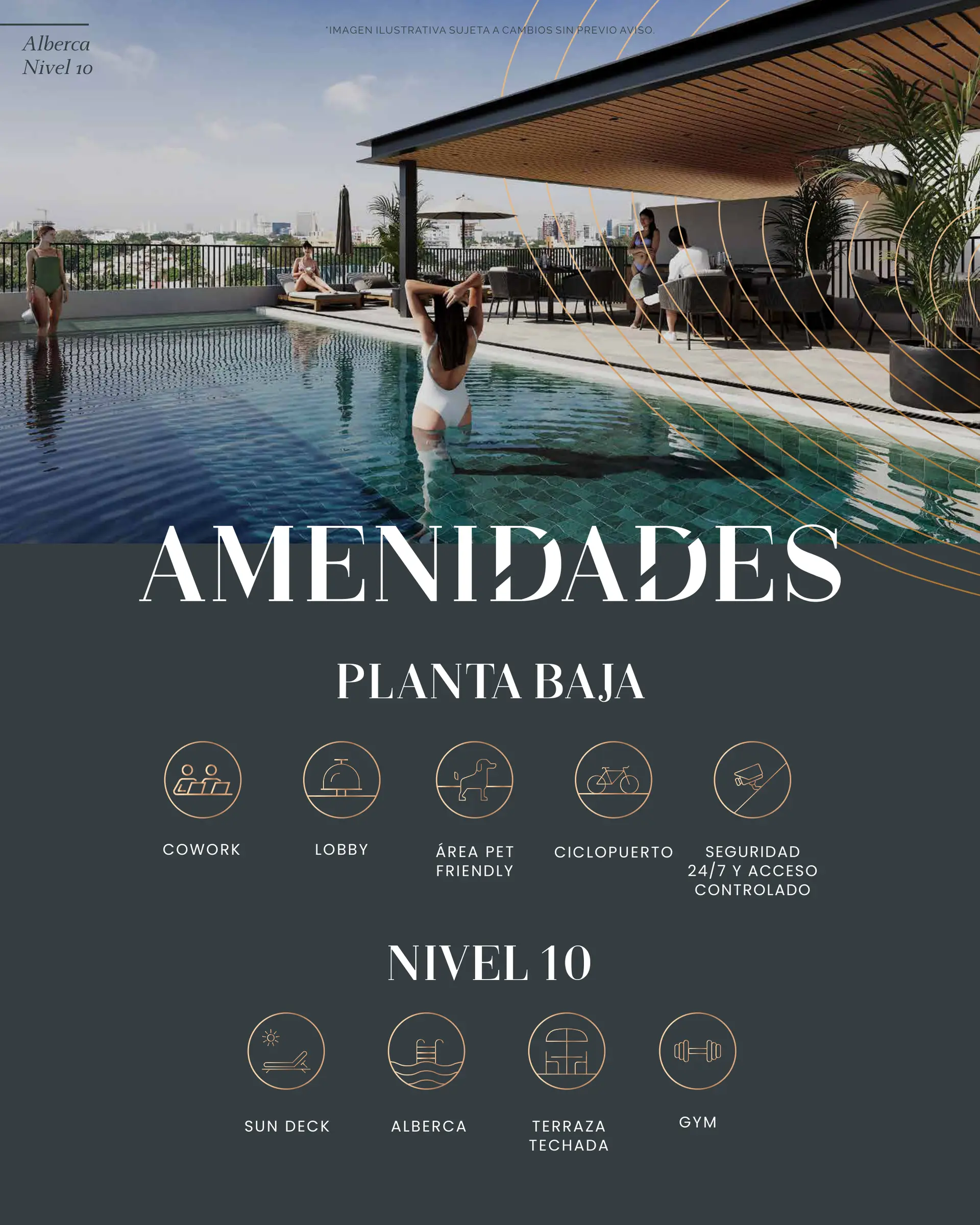 Plano de amenidades de Kartesia por nivel